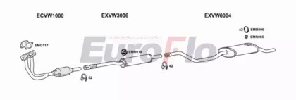 Система выпуска ОГ EuroFlo VWPOL13 4004B